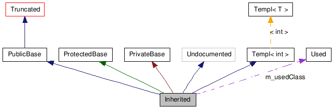 graph_legend.png